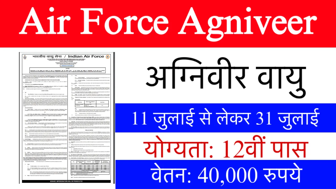Air Force Agniveer Vacancy 2025