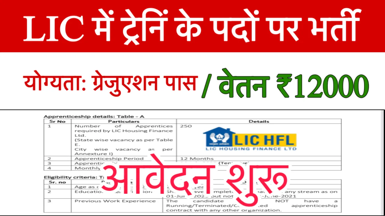 LIC HFL Apprentice Recruitment