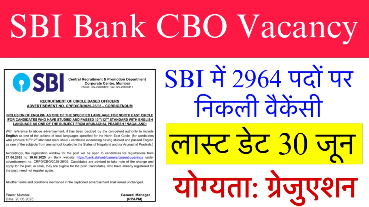 SBI Bank CBO Vacancy Re-Open