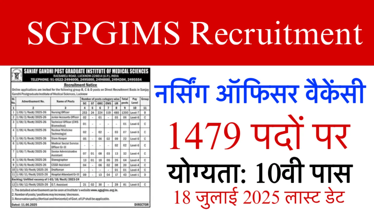SGPGIMS Recruitment Online Apply