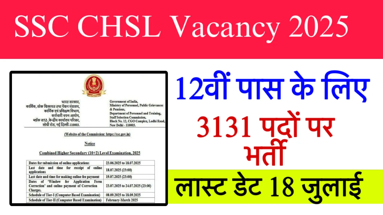 SSC CHSL Vacancy 10+2