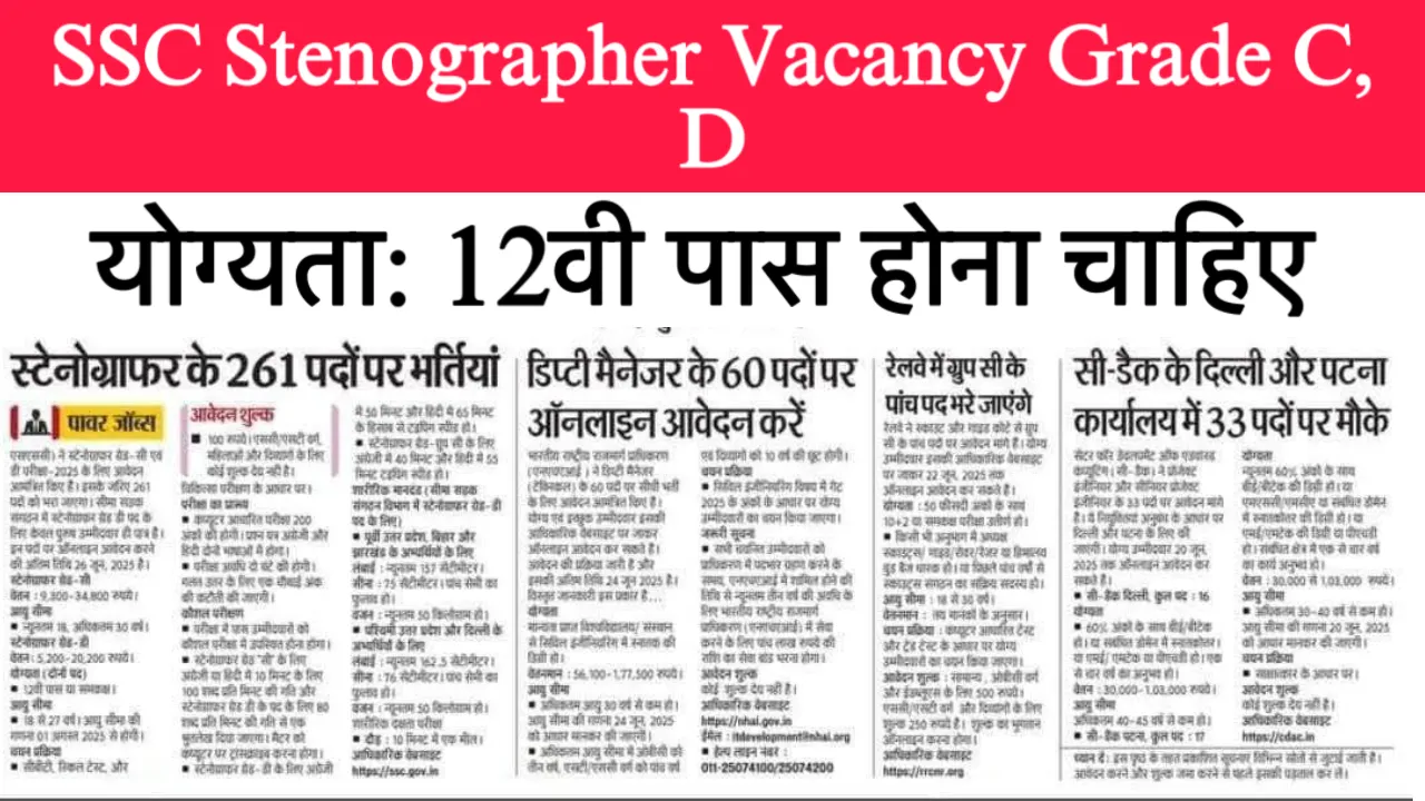 SSC Stenographer Vacancy Grade C, D 2025
