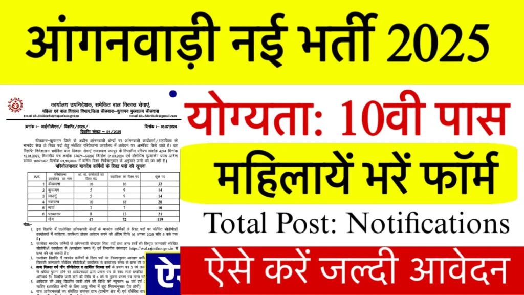 Anganwadi Recruitment 2025