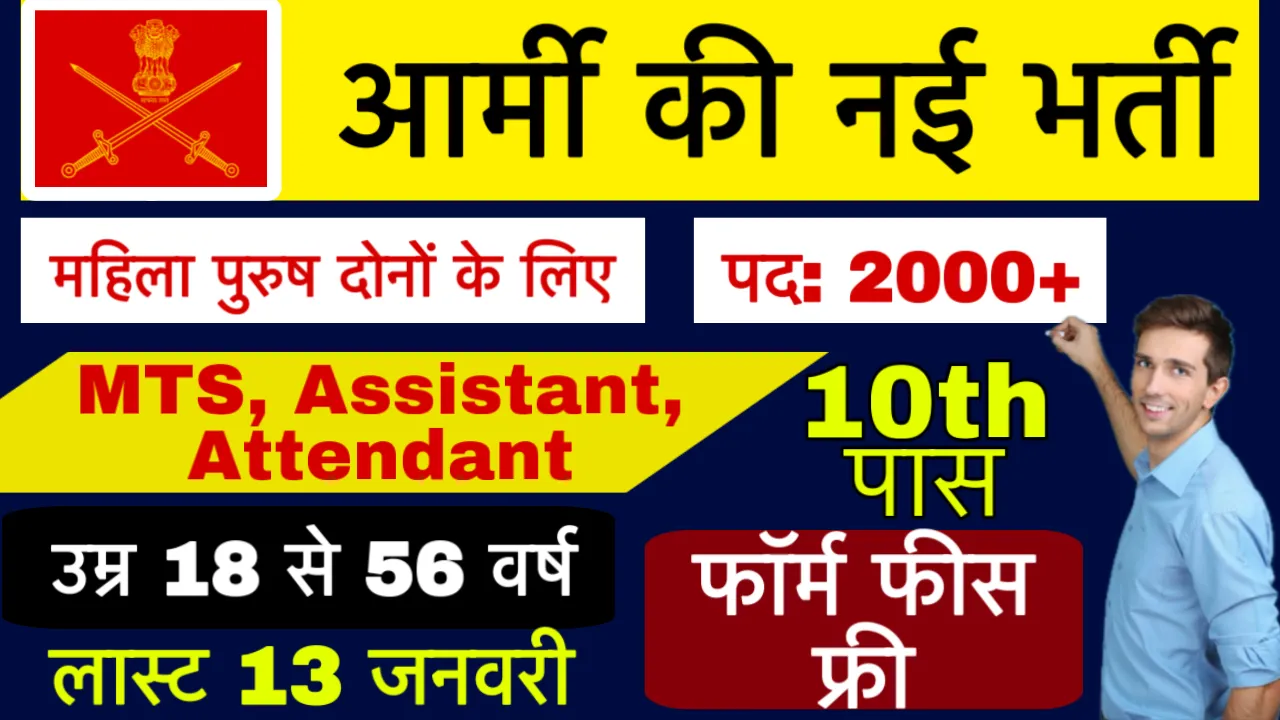 ARMY Cantt Recruitment