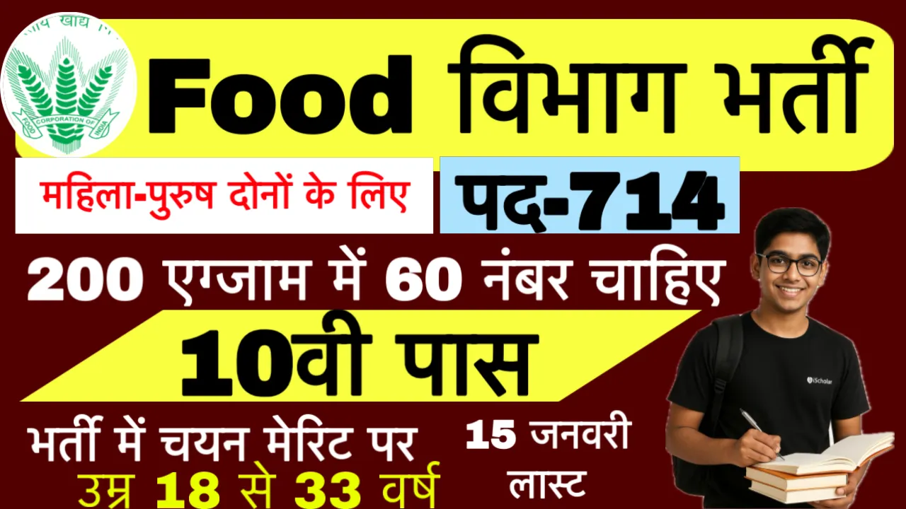 Food Department Recruitment