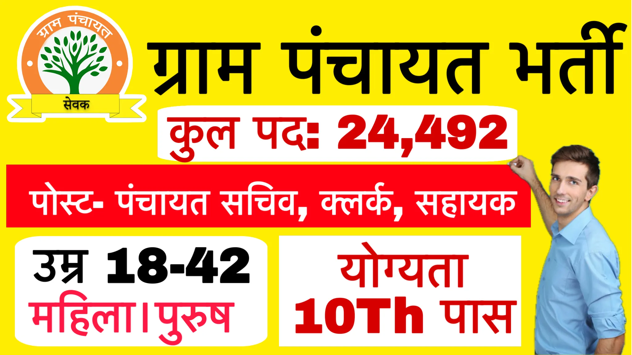 Panchayati Raj Vibhag Recruitment