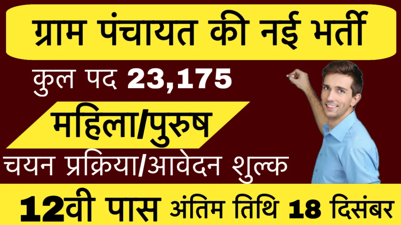 Panchayati Raj Vibhag Recruitment 2025