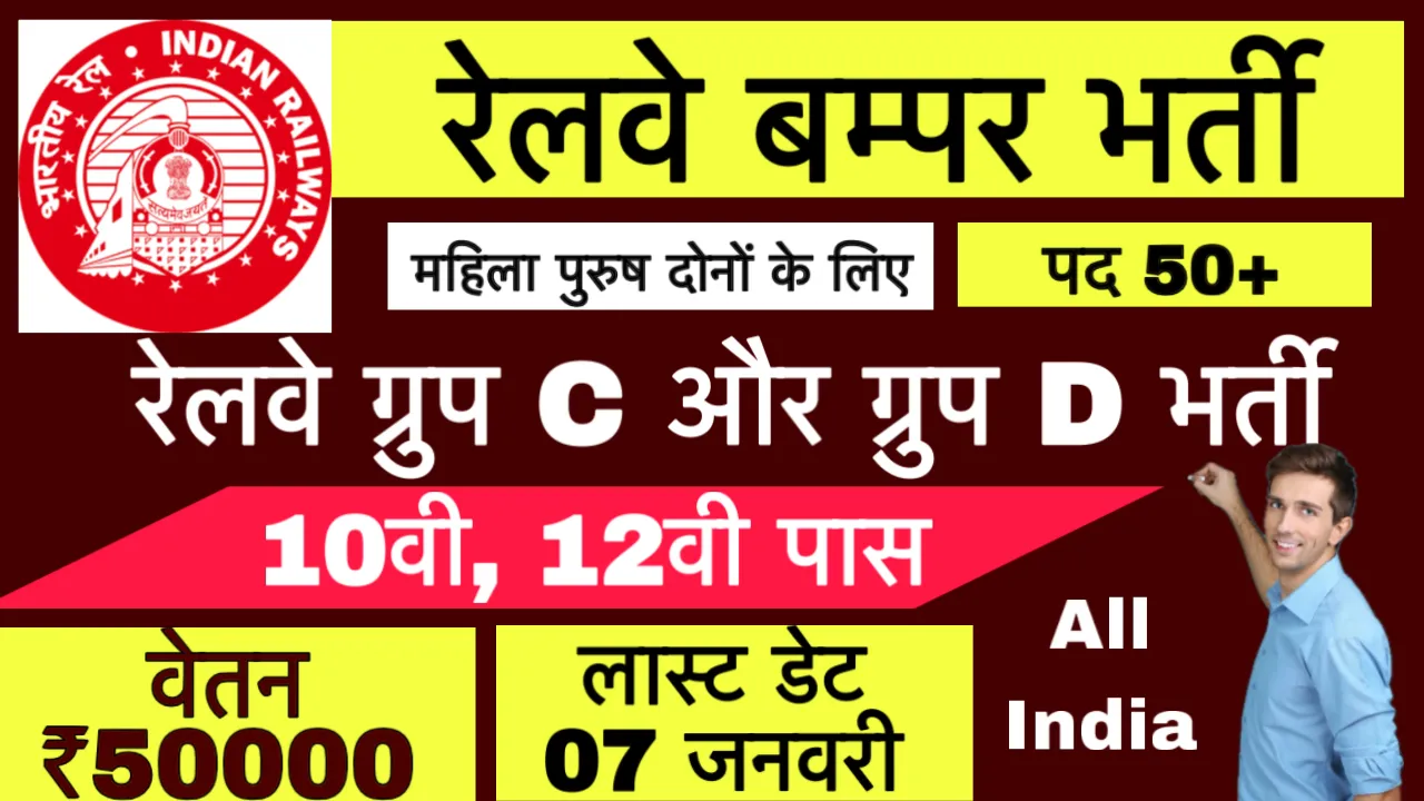 Railway Group D & C Recruitment 2025