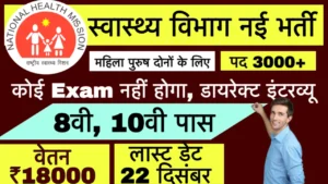 Swasthya Vibhag Recruitment 2025